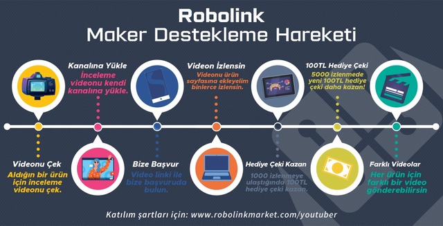 Robolink Maker Destekleme Programı
