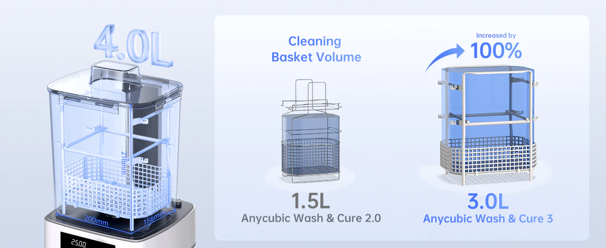 anycubic-wash-and-cure-3-2.webp (62 KB)