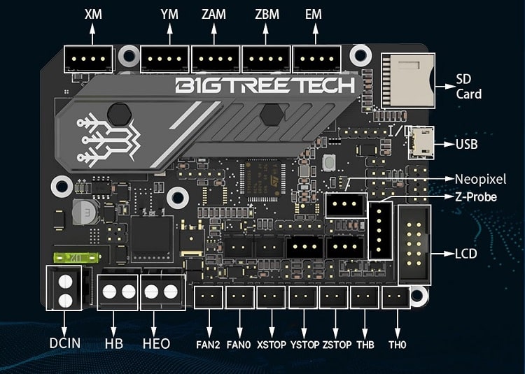 bigtreetech-skr-mini-e3-v3-wiring.jpg (83 KB)