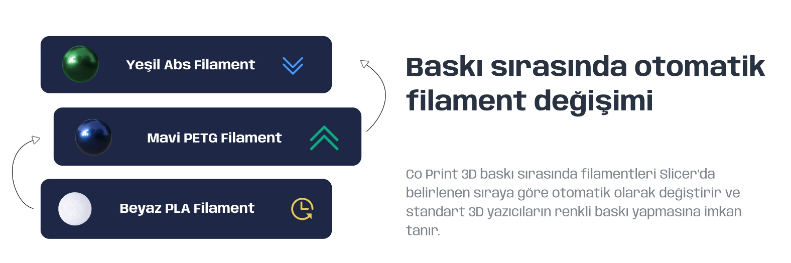 co-print-filament-değisimi.webp (62 KB)