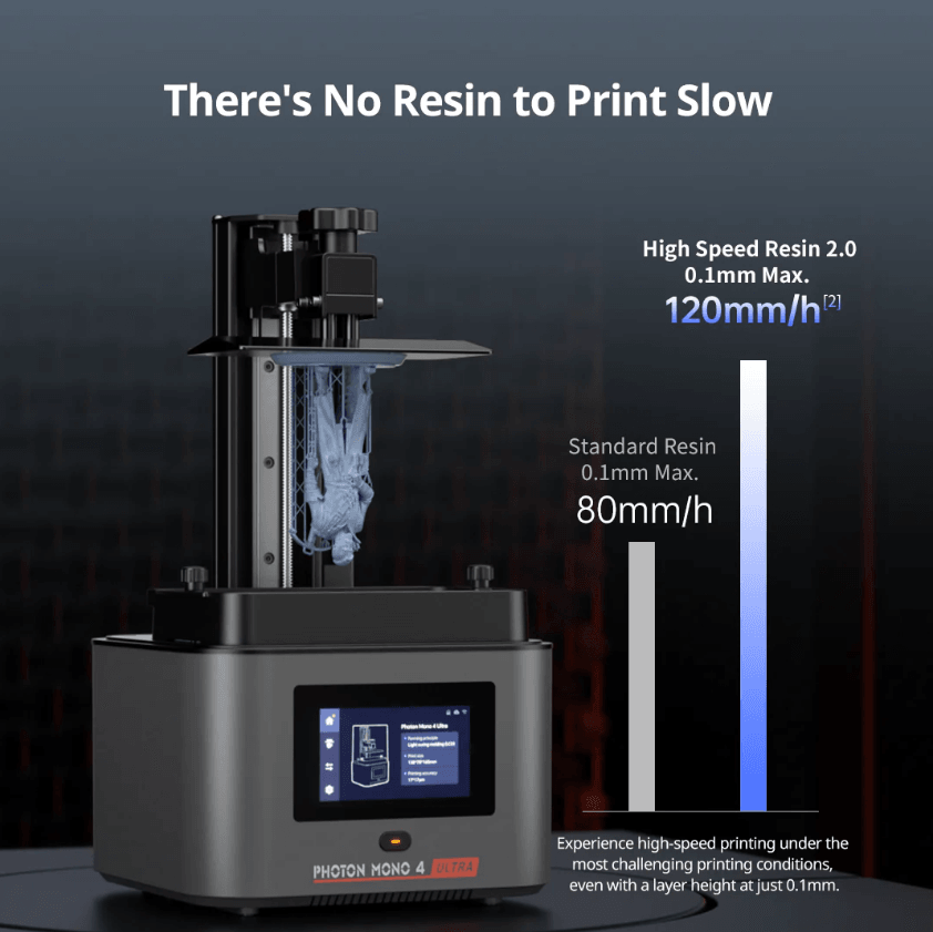 Anycubic Photon Mono 4 Ultra MSLA 3D Yazıcı - 4