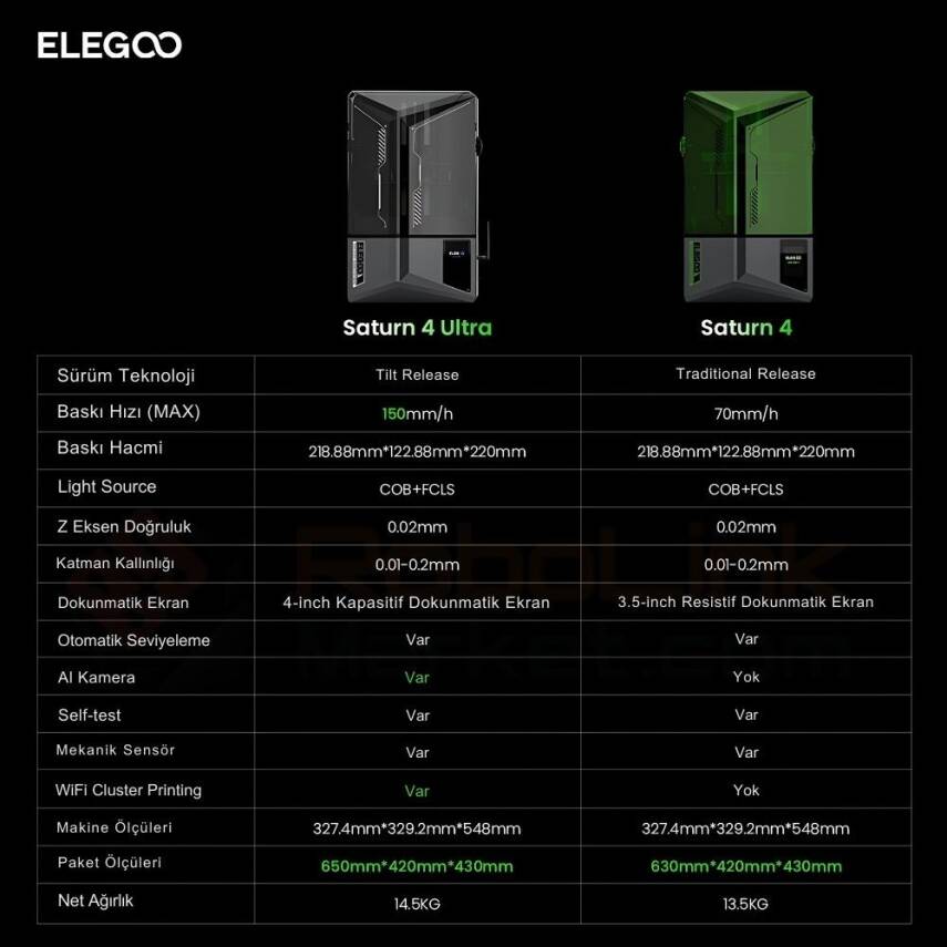 ELEGOO Saturn 4 Ultra 3D Yazıcı - 9