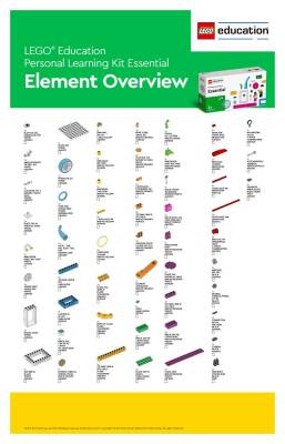 LEGO Education Essential Bireysel Öğrenme Seti - 2 data-big=