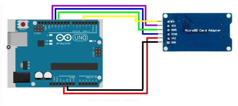 Arduino Uyumlu Sensör - Modül - Mikro SD Kart Modülü