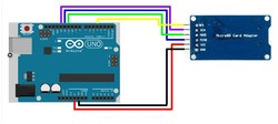 Mikro SD Kart Modülü - Thumbnail
