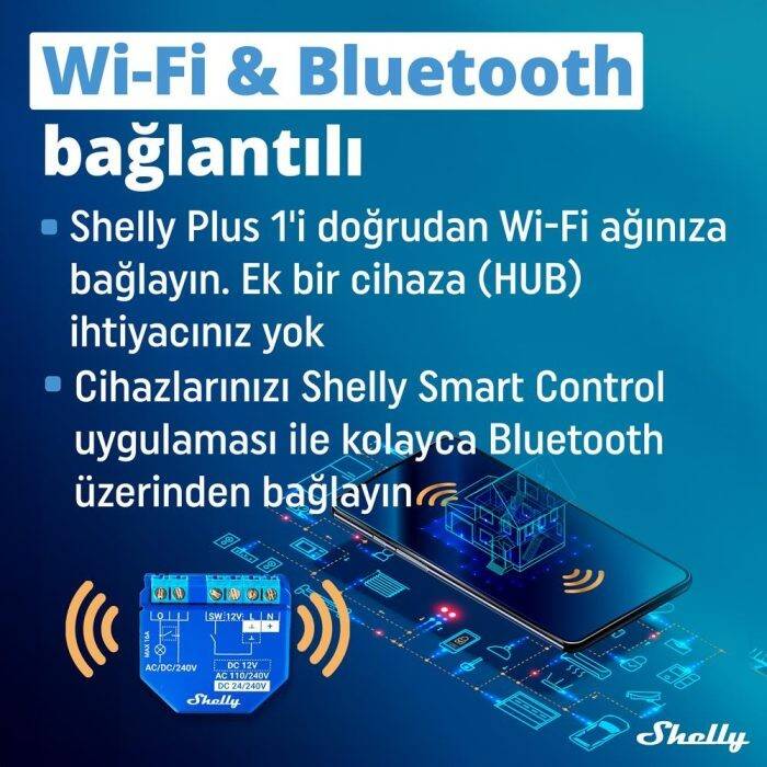 Shelly Plus 1 Wi-Fi ve Bluetooth Akıllı Röle - 7