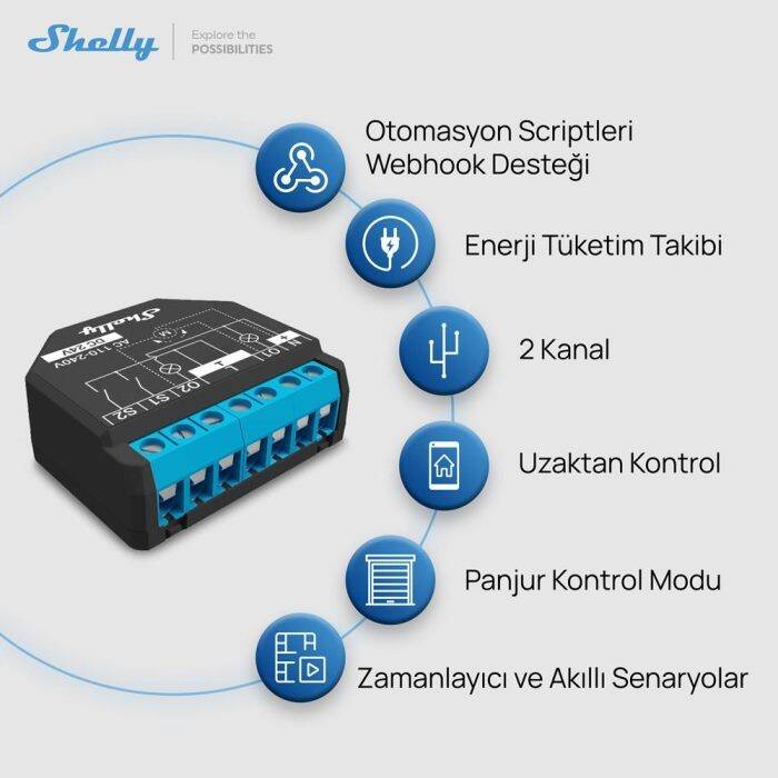 Shelly Plus 2PM Çift Kanal Enerji Ölçer Akıllı Röle - 5