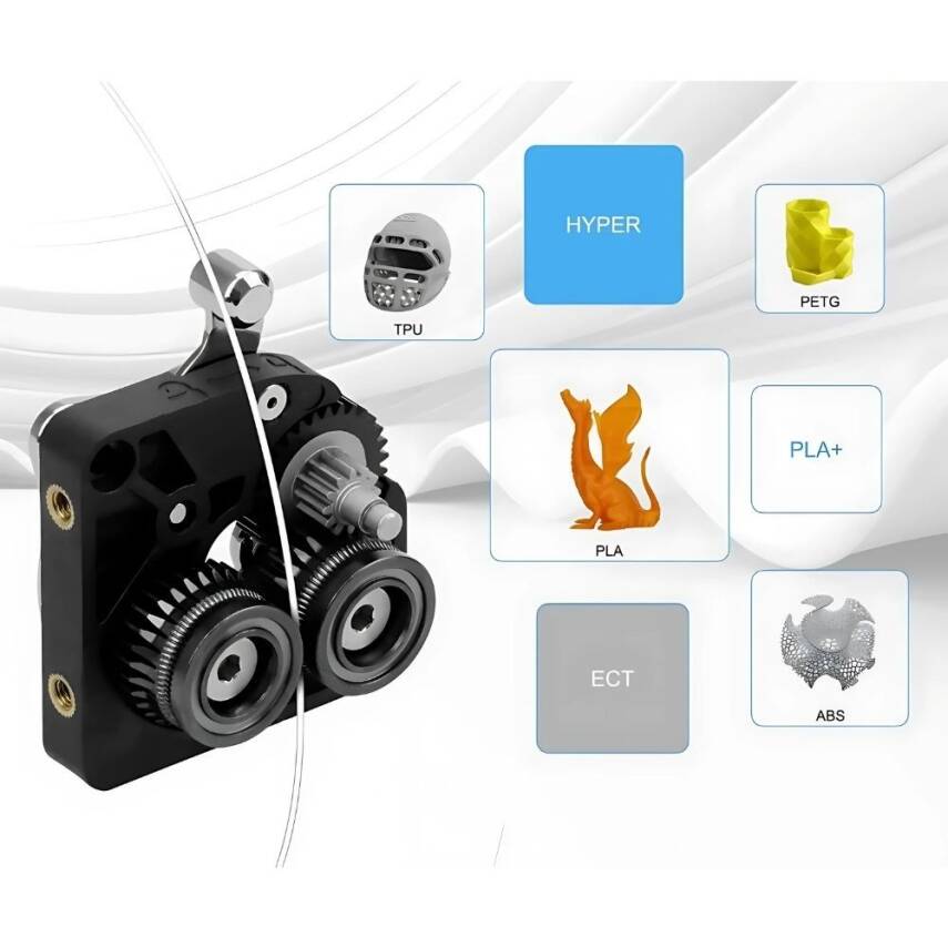 Trianglelab K1/ K1C / K1 Max Extruder Dişli Seti - 4